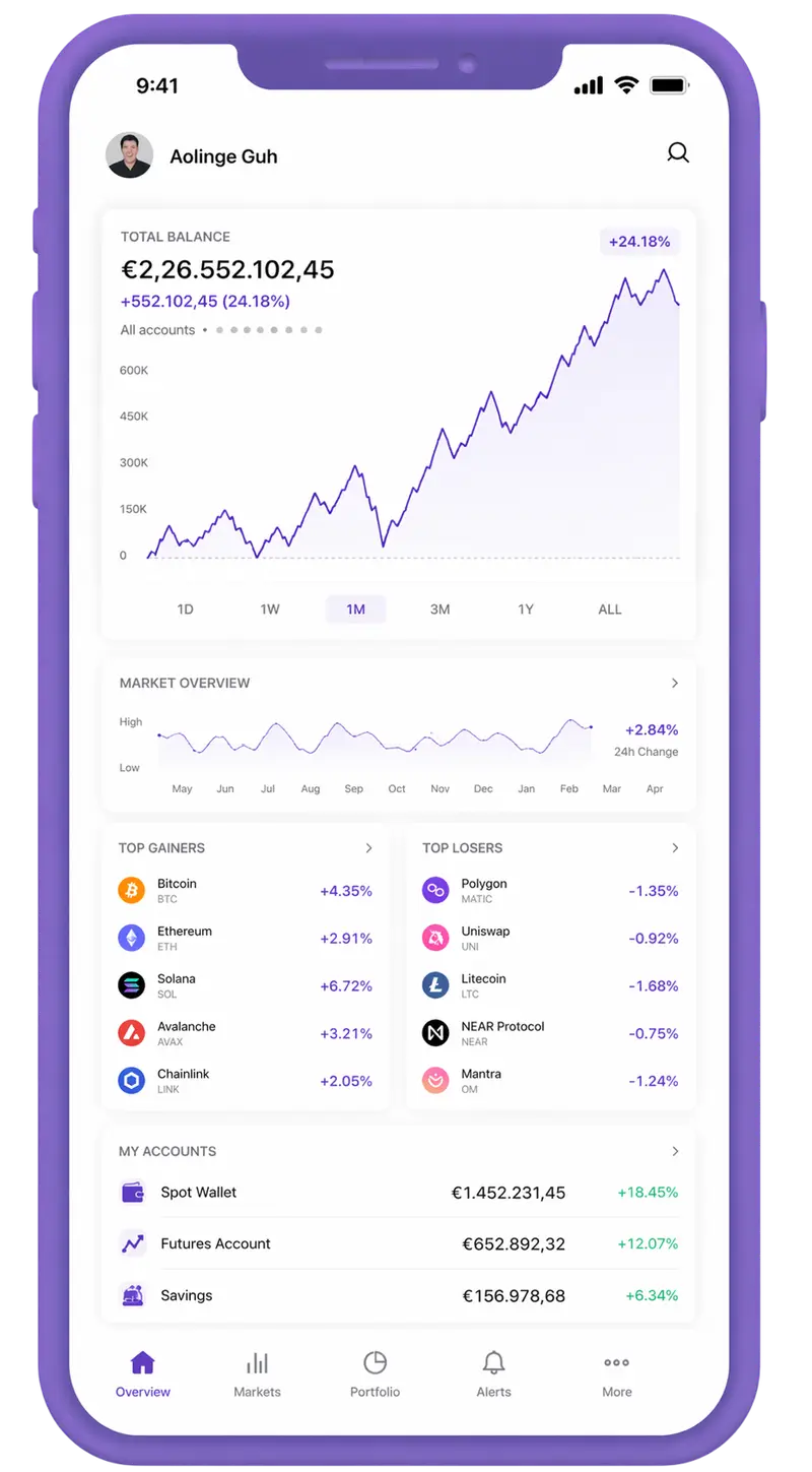 Destrade AI trading app