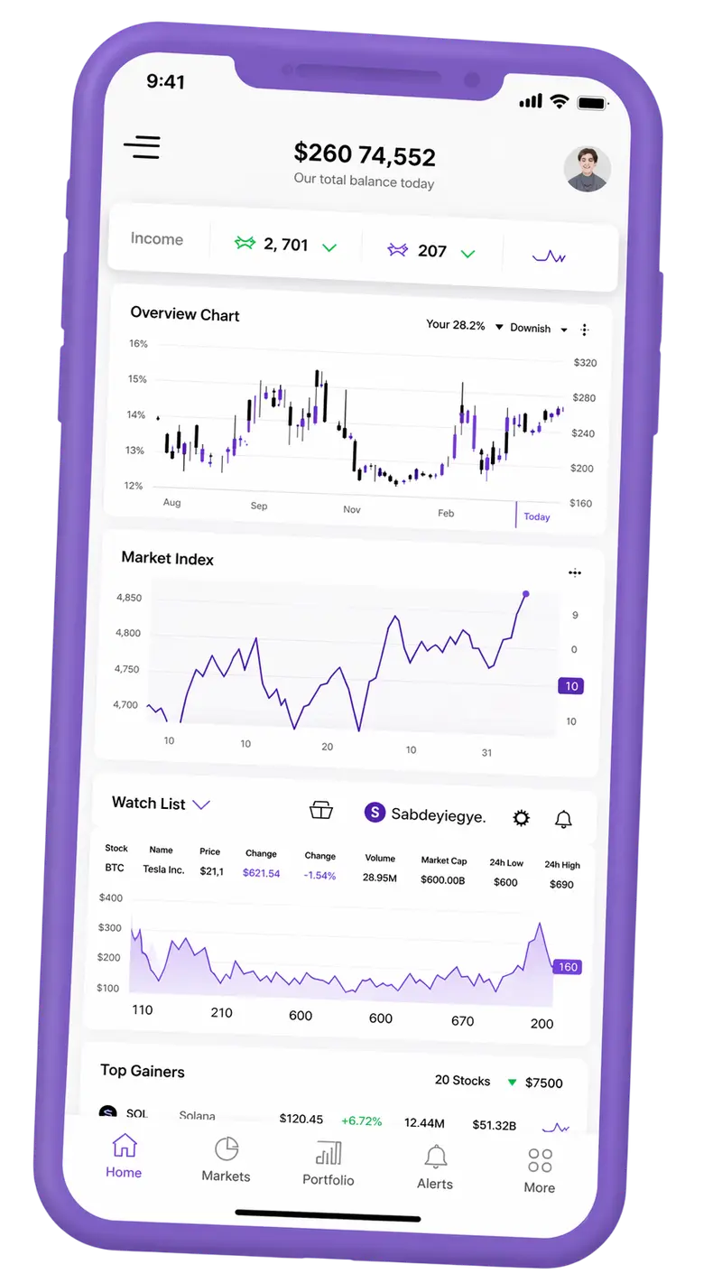 Destrade AI — plateforme de trading sur mobile
